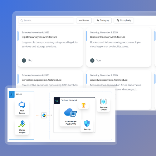 Cloud Architecture Design Management Platform for Streamlined Diagram Tracking