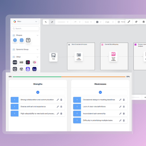 Interactive Diagramming and Decision Management Platform